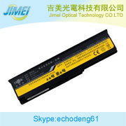 Jimei Optoelectronics Technology Co Ltd